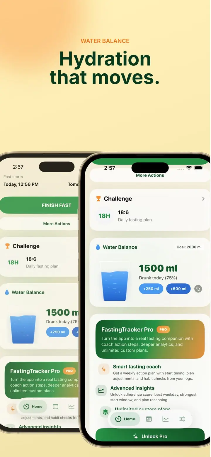 Fasting Tracker — Ekran 2