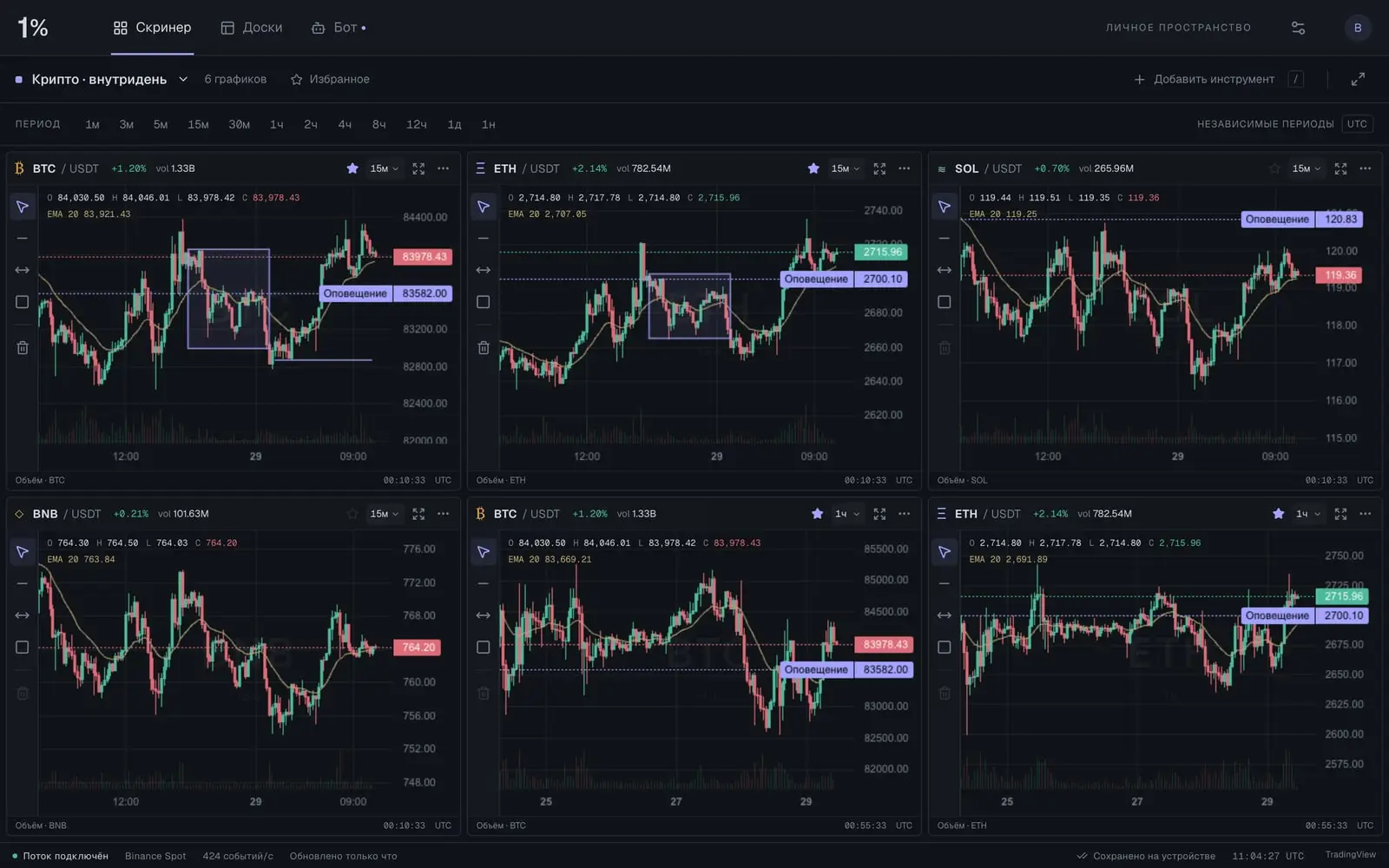 Screener — Ekran 1