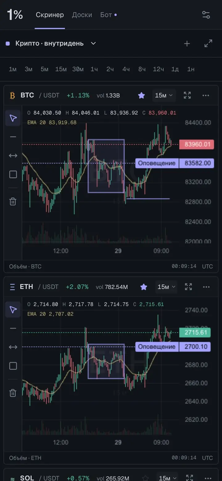 Screener — Ekran 1